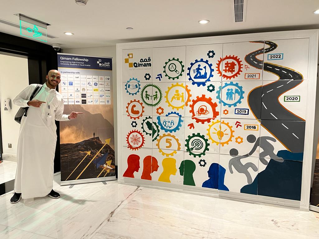 Abdulaziz Memesh Qimam Fellows Abdulaziz Memesh Qimam Fellows